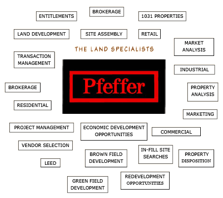 Pfeffer Land Services